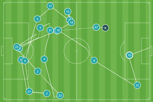 1670083259106042115.png FjEEy2CWAAA_FKy.png